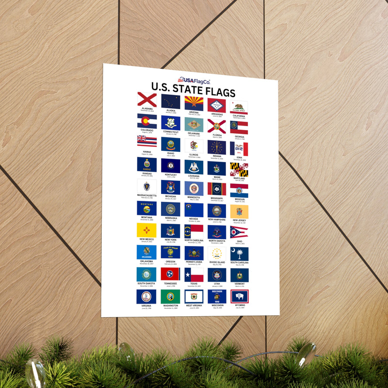 The Ultimate U.S. State Flags Poster