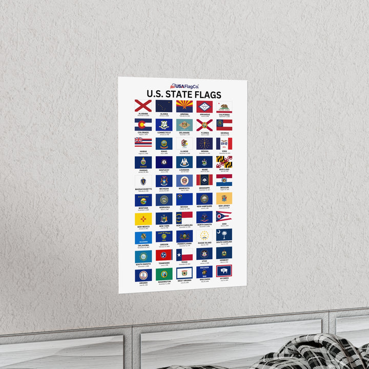 The Ultimate U.S. State Flags Poster