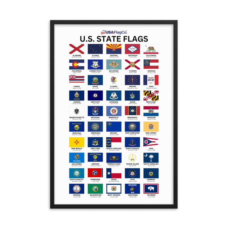 U.S. State Flags Posters with Wooden Frame