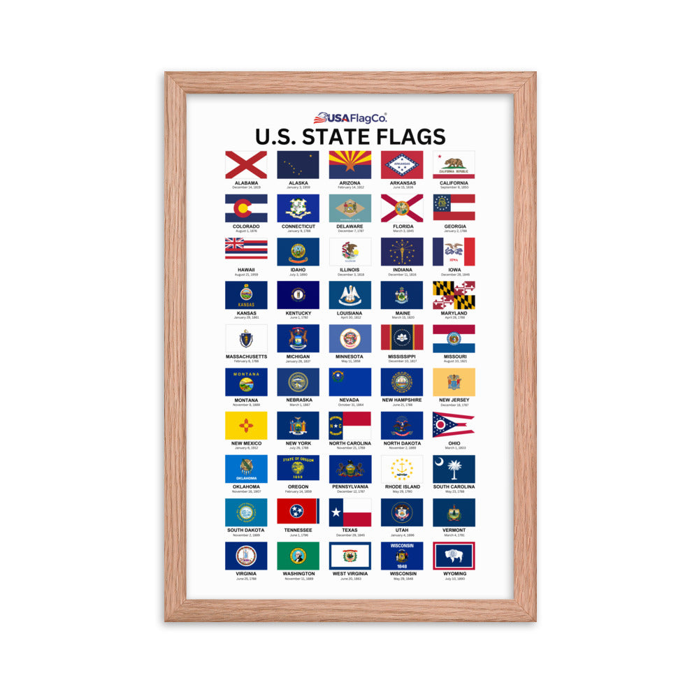 U.S. State Flags Posters with Wooden Frame