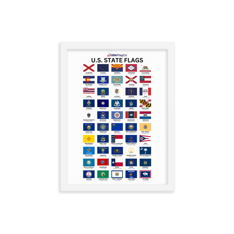 U.S. State Flags Posters with Wooden Frame