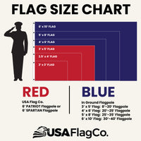 Compare our 4x6 American Flag Made in USA in USA size chart with dimensions and corresponding flags for USA Flag Co.