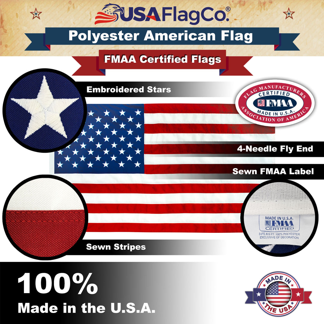 Detail of reinforced sewn stripes and quadruple stitching on American flag.