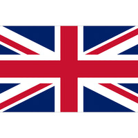 Premium UK Flag by USA Flag Co. - Celebrate the United Kingdom 