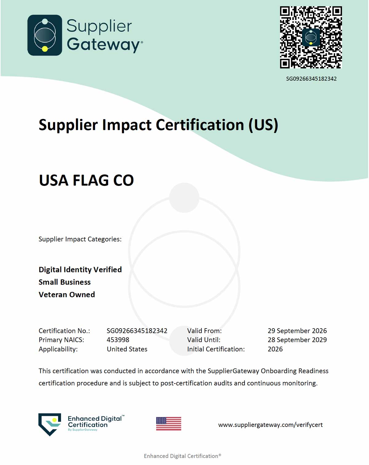 USA Flag Co. Veteran Owned Company