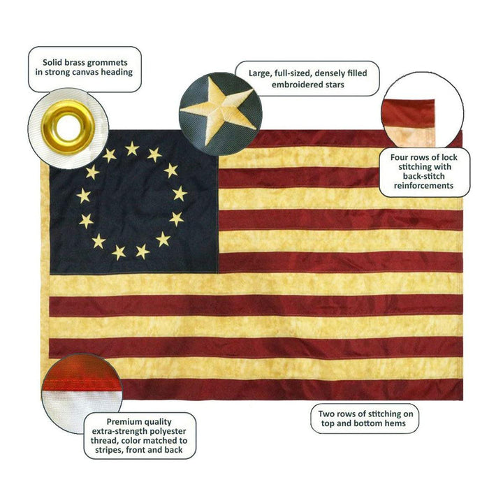 Heritage Betsy Ross Flag (3x5 foot) Embroidered Stars & Sewn Stripes - USA Flag Co.